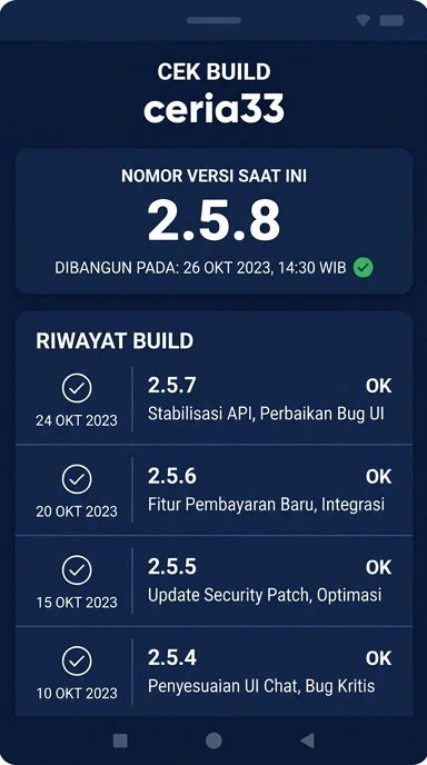 Riwayat Versi ceria33 untuk Pengguna Android